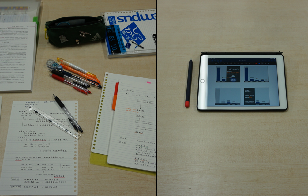 授業はipadで 大学生の僕の使い方 Dolinote 授業はipadで 大学生の僕の使い方 Dolinote